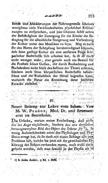 Deutsches Archiv fur die Physiologie