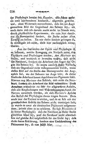 Deutsches Archiv fur die Physiologie