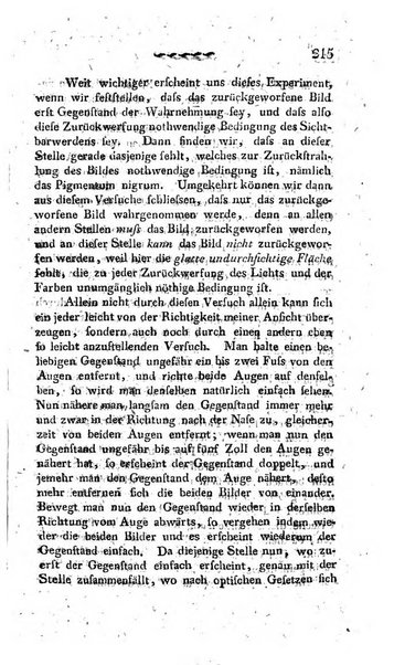 Deutsches Archiv fur die Physiologie