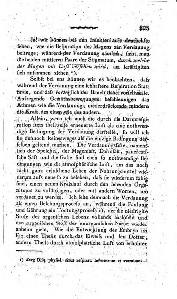 Deutsches Archiv fur die Physiologie