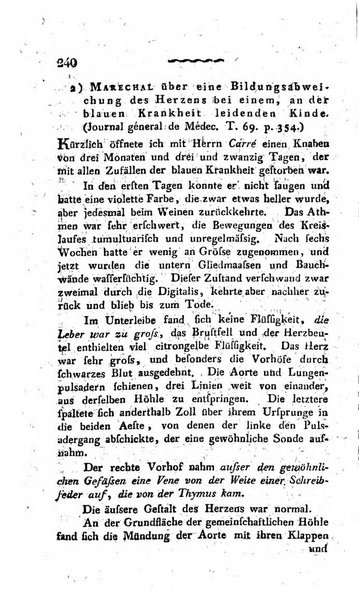 Deutsches Archiv fur die Physiologie