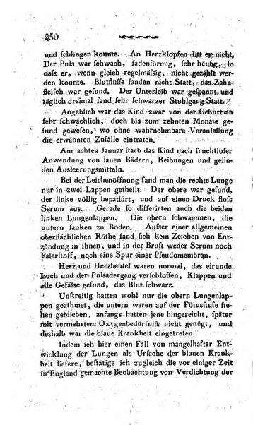 Deutsches Archiv fur die Physiologie