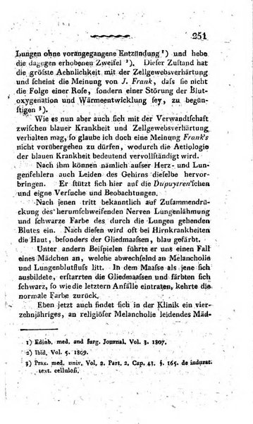 Deutsches Archiv fur die Physiologie