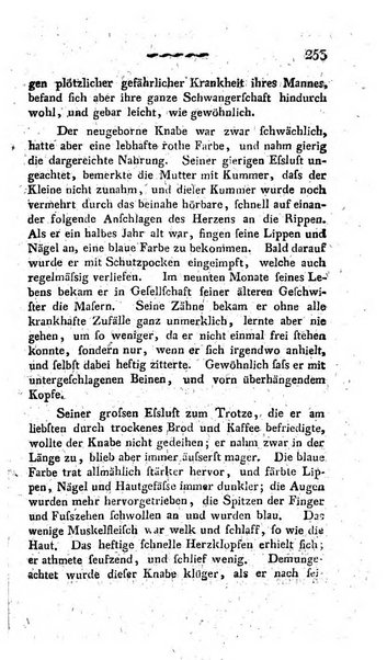 Deutsches Archiv fur die Physiologie