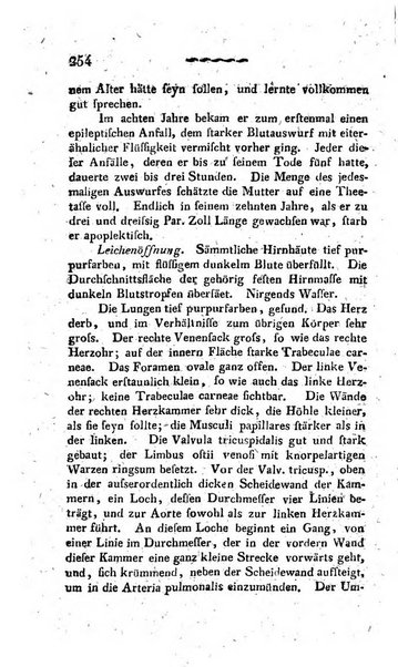 Deutsches Archiv fur die Physiologie