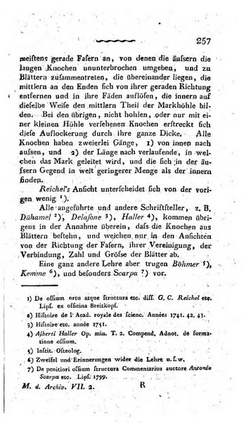 Deutsches Archiv fur die Physiologie