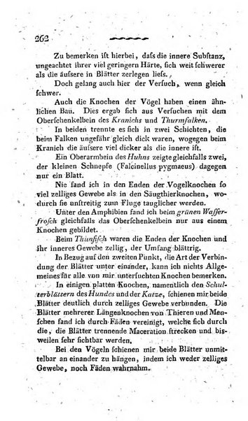 Deutsches Archiv fur die Physiologie