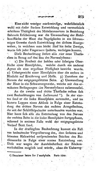 Deutsches Archiv fur die Physiologie