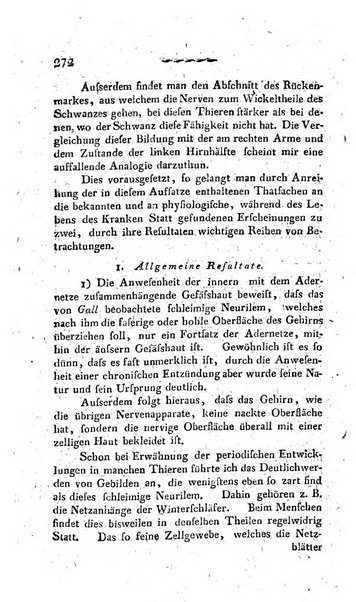 Deutsches Archiv fur die Physiologie