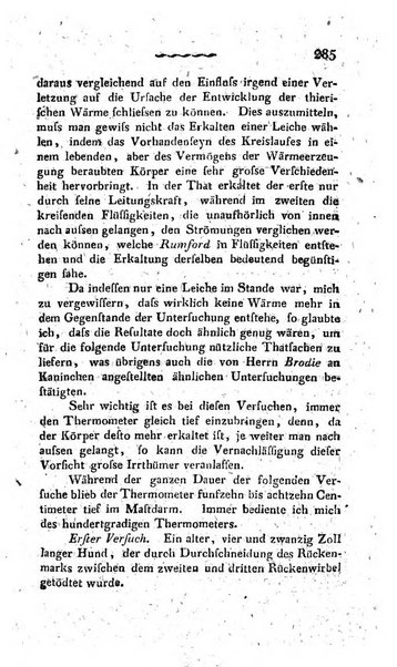 Deutsches Archiv fur die Physiologie