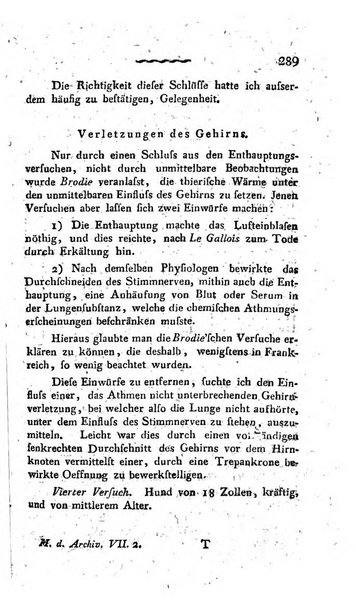 Deutsches Archiv fur die Physiologie