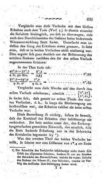 Deutsches Archiv fur die Physiologie