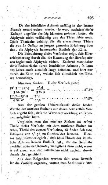 Deutsches Archiv fur die Physiologie