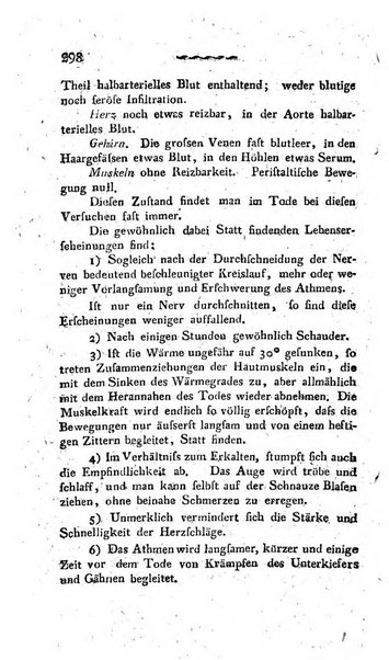 Deutsches Archiv fur die Physiologie