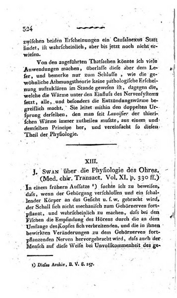 Deutsches Archiv fur die Physiologie