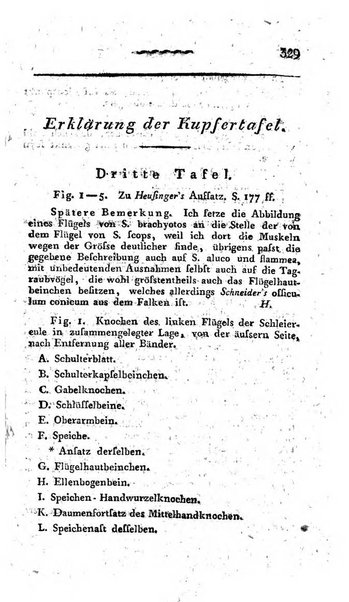 Deutsches Archiv fur die Physiologie