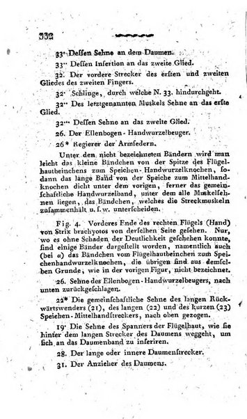 Deutsches Archiv fur die Physiologie