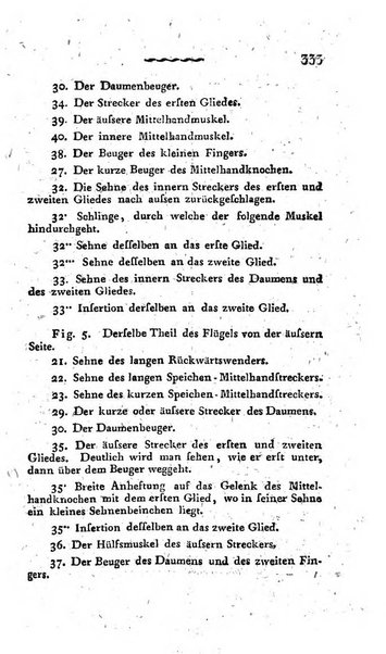 Deutsches Archiv fur die Physiologie