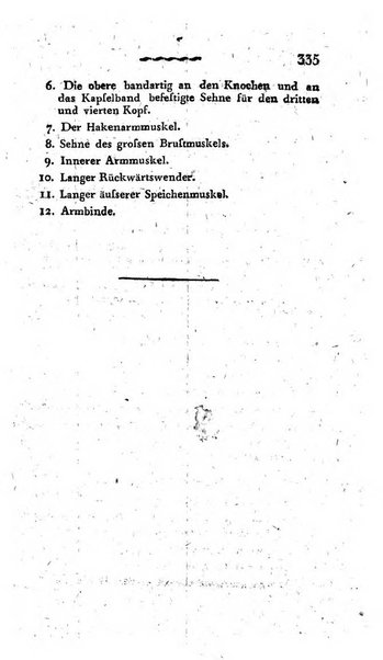 Deutsches Archiv fur die Physiologie