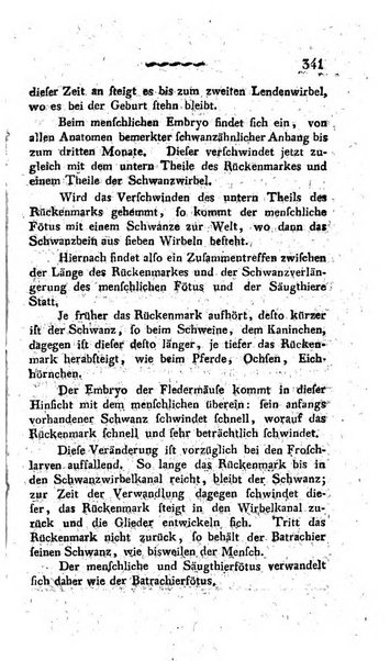 Deutsches Archiv fur die Physiologie