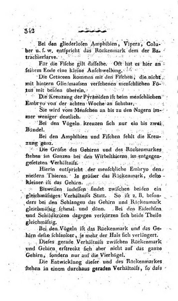 Deutsches Archiv fur die Physiologie