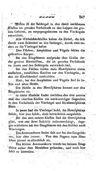 Deutsches Archiv fur die Physiologie