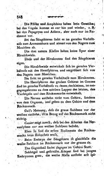 Deutsches Archiv fur die Physiologie