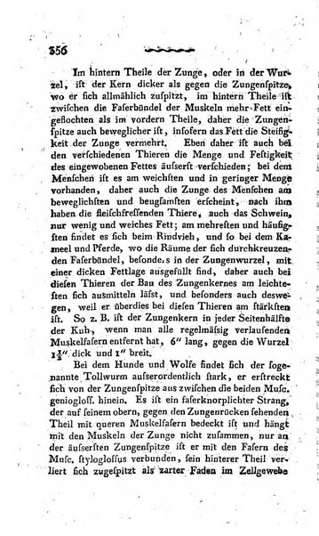 Deutsches Archiv fur die Physiologie