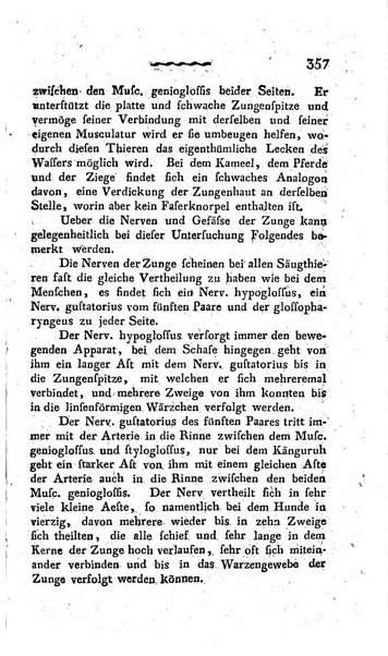 Deutsches Archiv fur die Physiologie