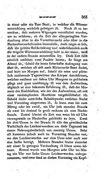 Deutsches Archiv fur die Physiologie