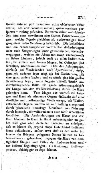 Deutsches Archiv fur die Physiologie