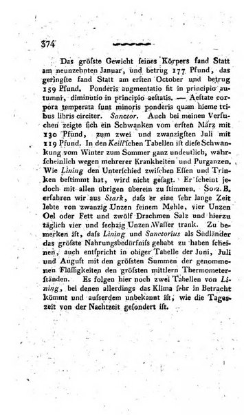 Deutsches Archiv fur die Physiologie