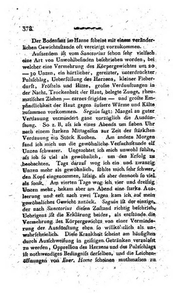 Deutsches Archiv fur die Physiologie