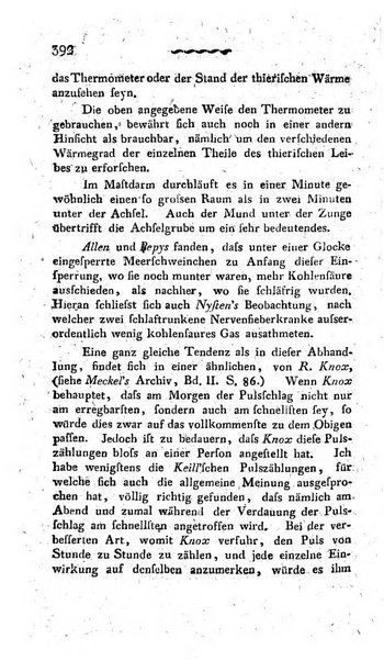 Deutsches Archiv fur die Physiologie