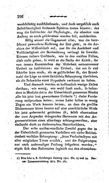 Deutsches Archiv fur die Physiologie