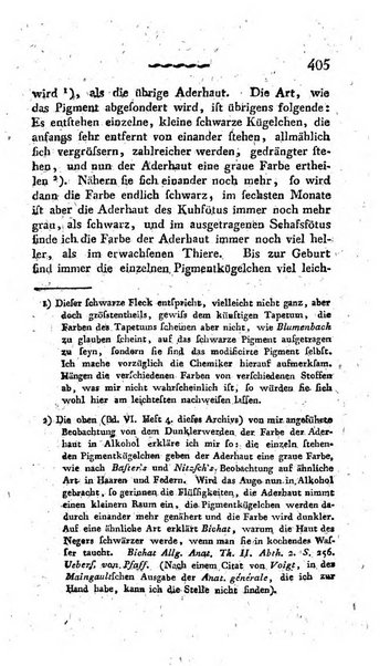 Deutsches Archiv fur die Physiologie