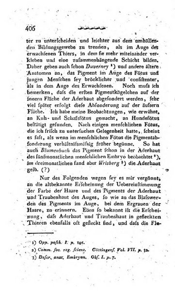 Deutsches Archiv fur die Physiologie