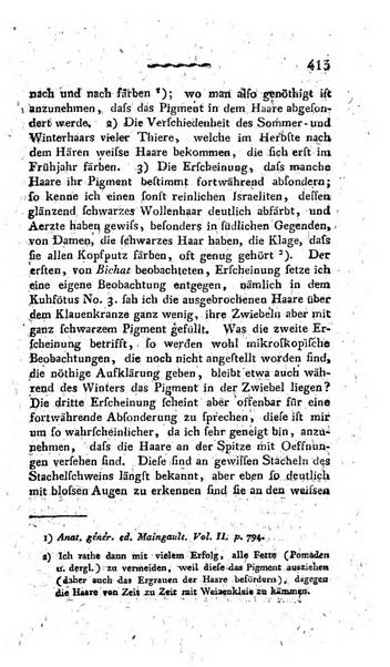 Deutsches Archiv fur die Physiologie