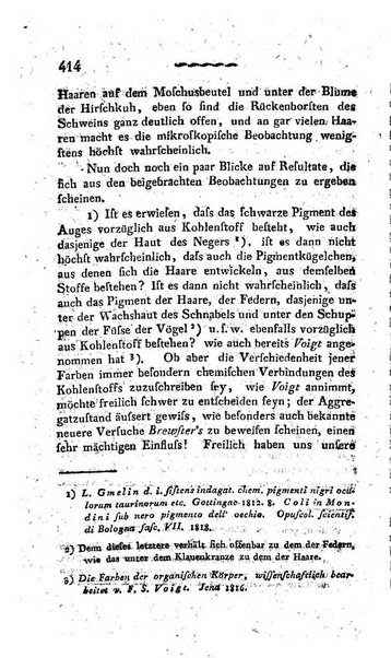 Deutsches Archiv fur die Physiologie