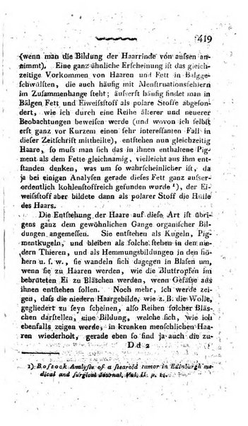 Deutsches Archiv fur die Physiologie