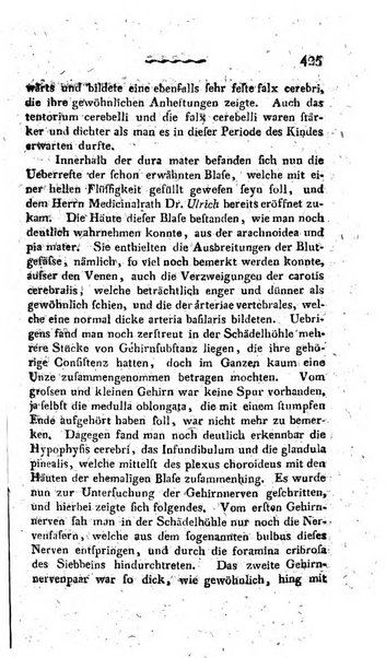 Deutsches Archiv fur die Physiologie