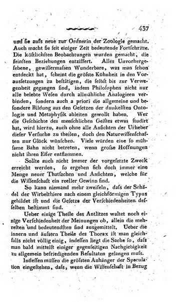 Deutsches Archiv fur die Physiologie