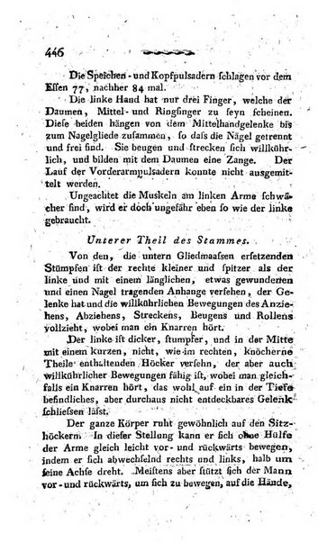 Deutsches Archiv fur die Physiologie