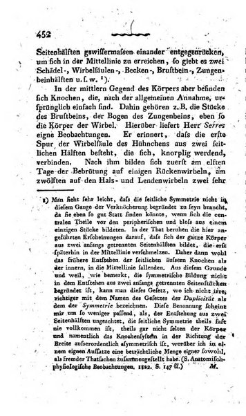 Deutsches Archiv fur die Physiologie