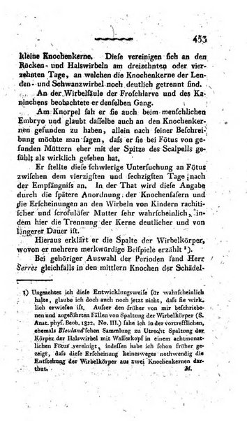 Deutsches Archiv fur die Physiologie