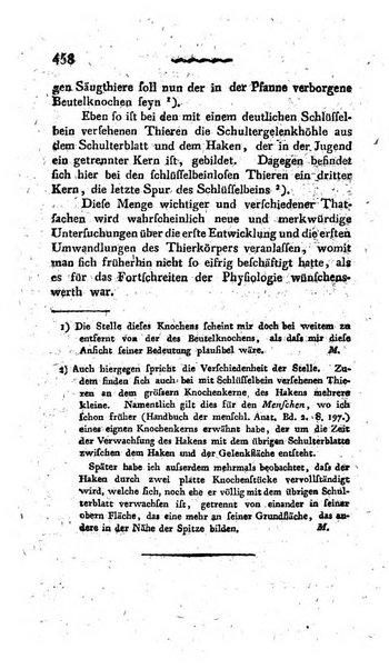 Deutsches Archiv fur die Physiologie