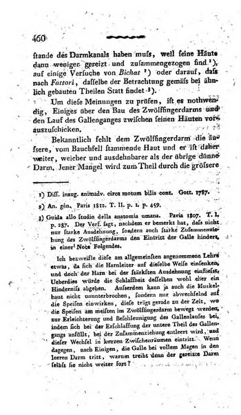 Deutsches Archiv fur die Physiologie