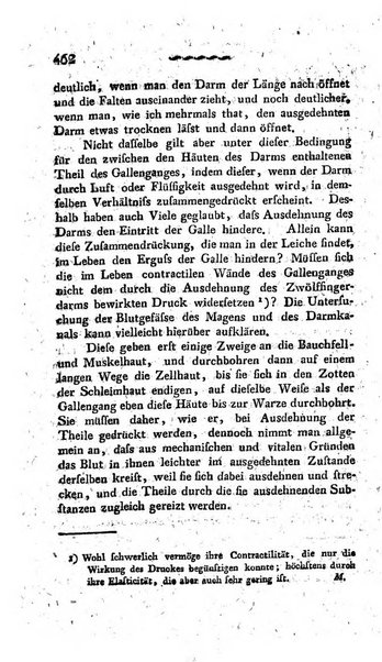 Deutsches Archiv fur die Physiologie