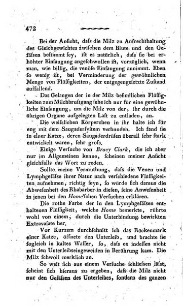 Deutsches Archiv fur die Physiologie