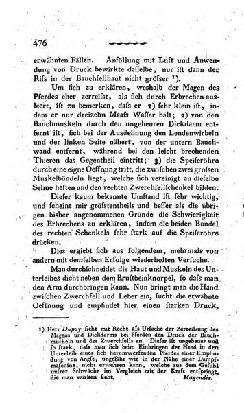 Deutsches Archiv fur die Physiologie